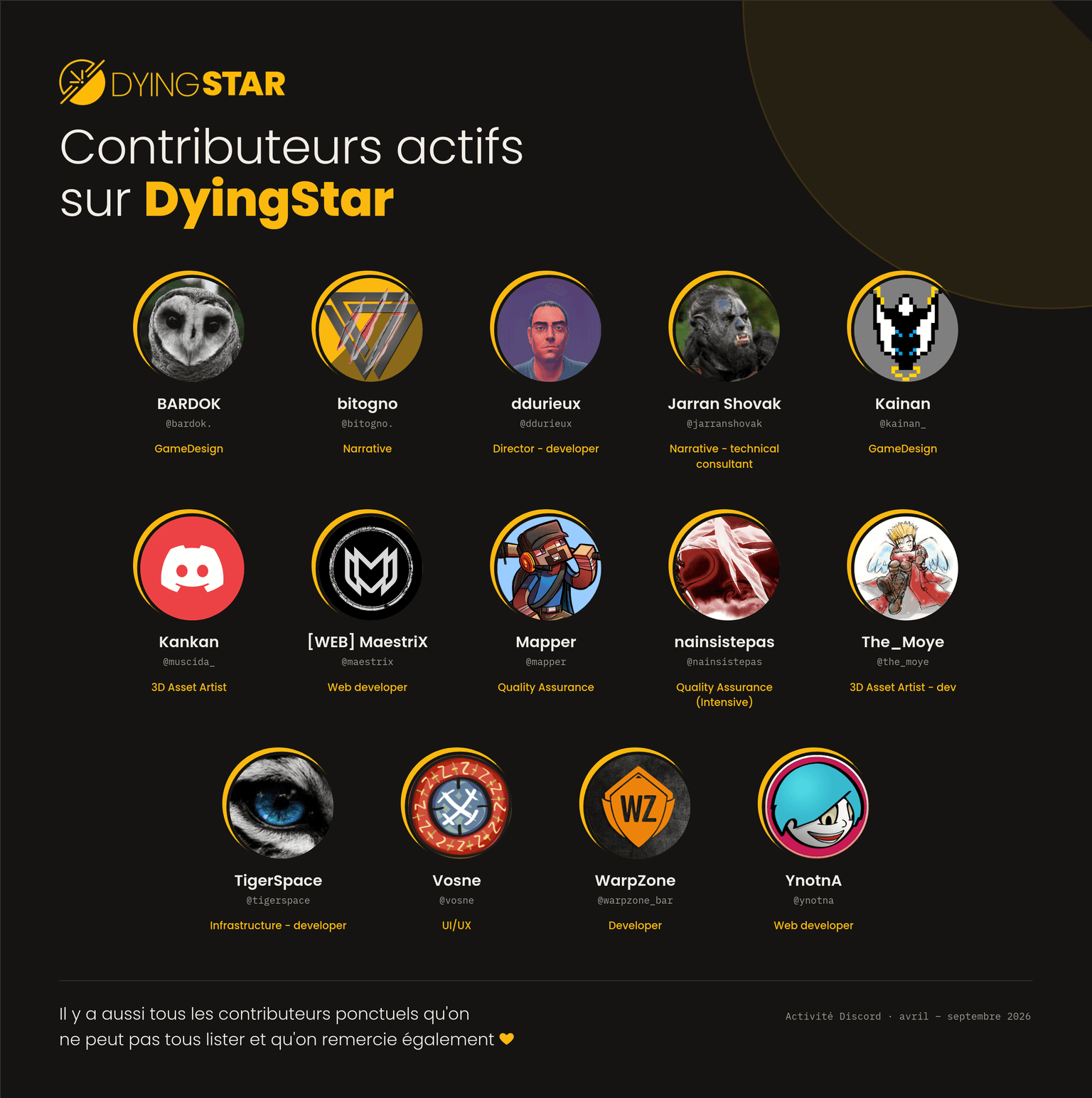 Contributors
