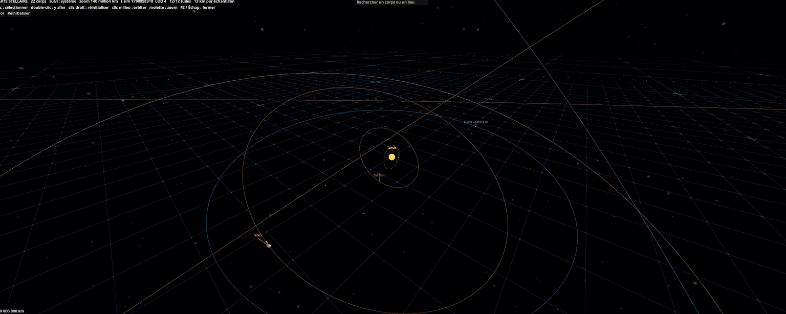 Star map showing the orbits of the system