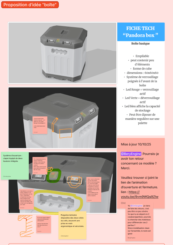 3D models