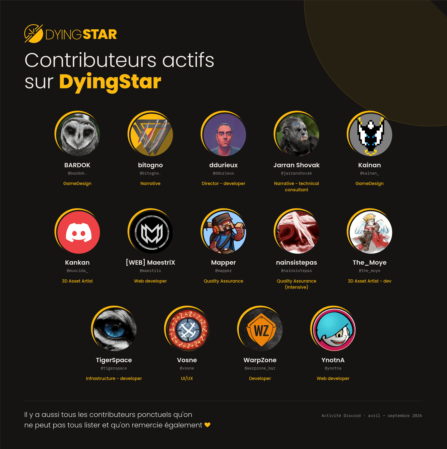 Contributors